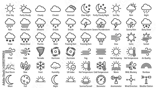 Weather Line Icon Set with Climate and Forecast Symbols
