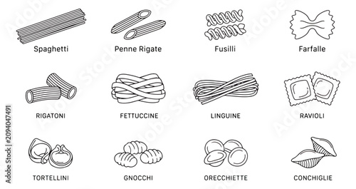 Tableau sur toile Italian pasta types line art icons, set of 12 labeled pasta shapes, minimalist f