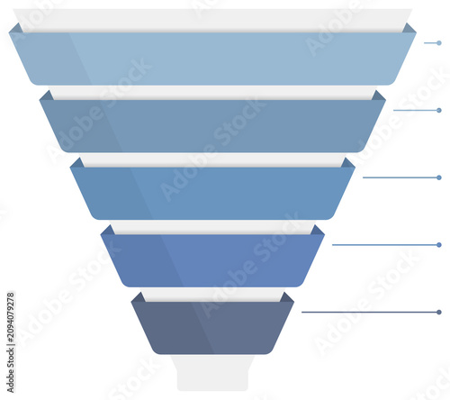 Sales or marketing funnel infographic with five elements