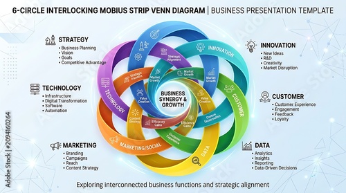 6 Circle Venn diagram infographic template. Interlocking Mobius strip loops with icons for business presentation.