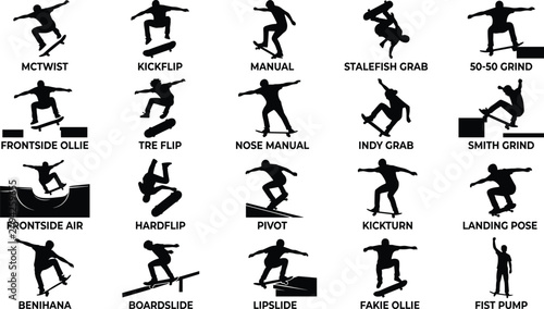 Foto Skateboarding Trick Silhouette Vector Collection Featuring Freestyle Street Skat