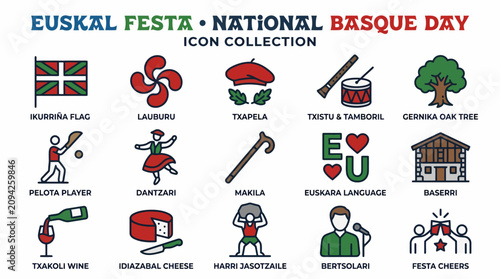 Basque National Day Icons: Flag, Dance, Symbols, Culture