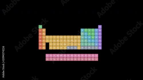 Osmium Os Periodic Table Highlight Clean No Text Overlay Alpha Channel 4K