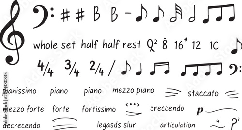 Obraz na plátně A comprehensive black, hand-drawn collection of musical notation symbols, time signatures, and dynamic terminology