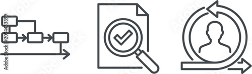 Business process optimization workflow flowchart document quality audit inspection checkmark magnifying glass agile scrum user lifecycle management line icon set vector