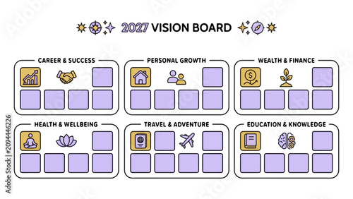 New Year 2027 Annual Growth Vision Board 
Template — Lavender Gold Goal Setting 
Personal Development Planning Design