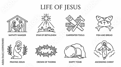 Life of Jesus Christ minimalist line icon set. Biblical vector illustrations of nativity manger, Star of Bethlehem, carpenter tools, fish and bread miracle, praying Jesus, crown of thorns, empty tomb