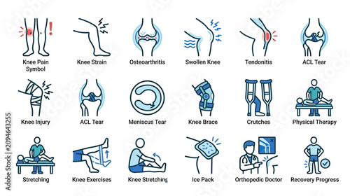 Knee Pain and Injury Icon Set: Arthritis, Strain, ACL Tear, Therapy, Doctor