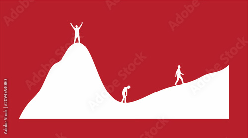 Fotografie Dunning-Kruger Confidence Curve with Naive Peak and Expert Ascending Slope — Min