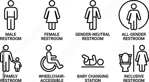 Inclusive restroom and accessibility line icons collection with gender neutral family wheelchair baby changing and public facility signage vector set