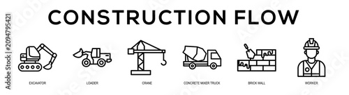Building Process web banner illustration concept
