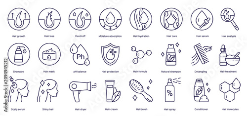 Linear haircare icons set showing shampoo, conditioner, serum, mask, scalp treatment, hairbrush, spray, pH balance, protection shield, cosmetic bottles isolated on white background vector illustration