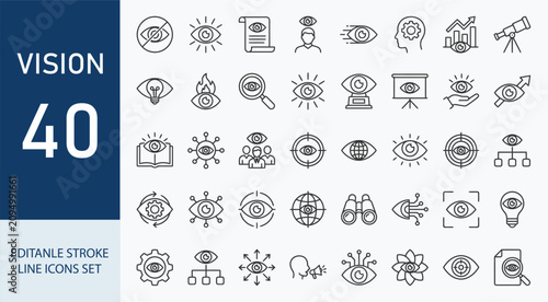 Quadro su tela Vision icon set. Editable line icons. Vector illustration.