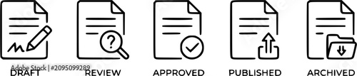 Minimal black outline document workflow symbol collection, draft, review, approved, published and archived status icons isolated on white background