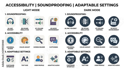 Bild auf Leinwand Accessibility soundproofing and adaptable settings icons for ui design
