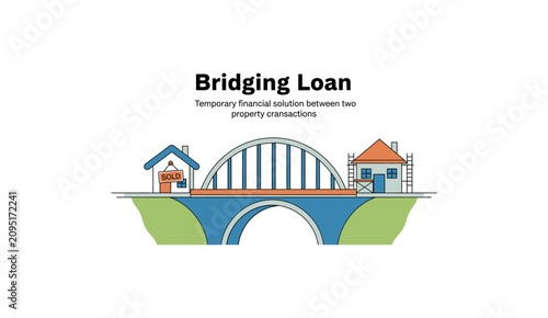 Billede på lærred Vector illustration for Bridging Loan, a temporary financial solution between two property transactions