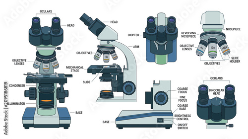 Konstfotografi Microscope Anatomy: Detailed Illustration of Scientific Instrument Parts