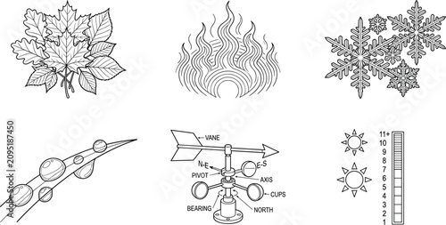 Fotografía Nature and Weather Elements Icon Set Featuring Leaves, Fire, Snowflakes, Rain, W