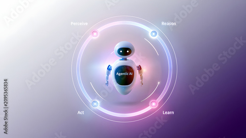 Agentic AI Intelligence Loop