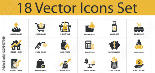 Vászonkép vector icons set for food and commodity pricing tracking in financial markets