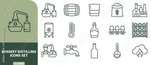 Foto Whiskey distilling icon set featuring copper stills, wooden barrels, grain sacks