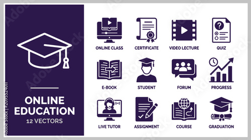 Comprehensive collection of modern flat vector icons illustrating diverse aspects of online education, digital learning platforms, virtual classrooms, and academic progress