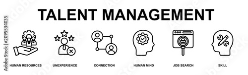 Talent Management Banner Web Outline Icon Vector Illustration Concept for Business with Icons of Human resources, unexperience, connection, human mind, job search and skills