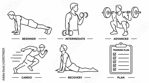 Fitness training levels set with workout exercises and exercise plan