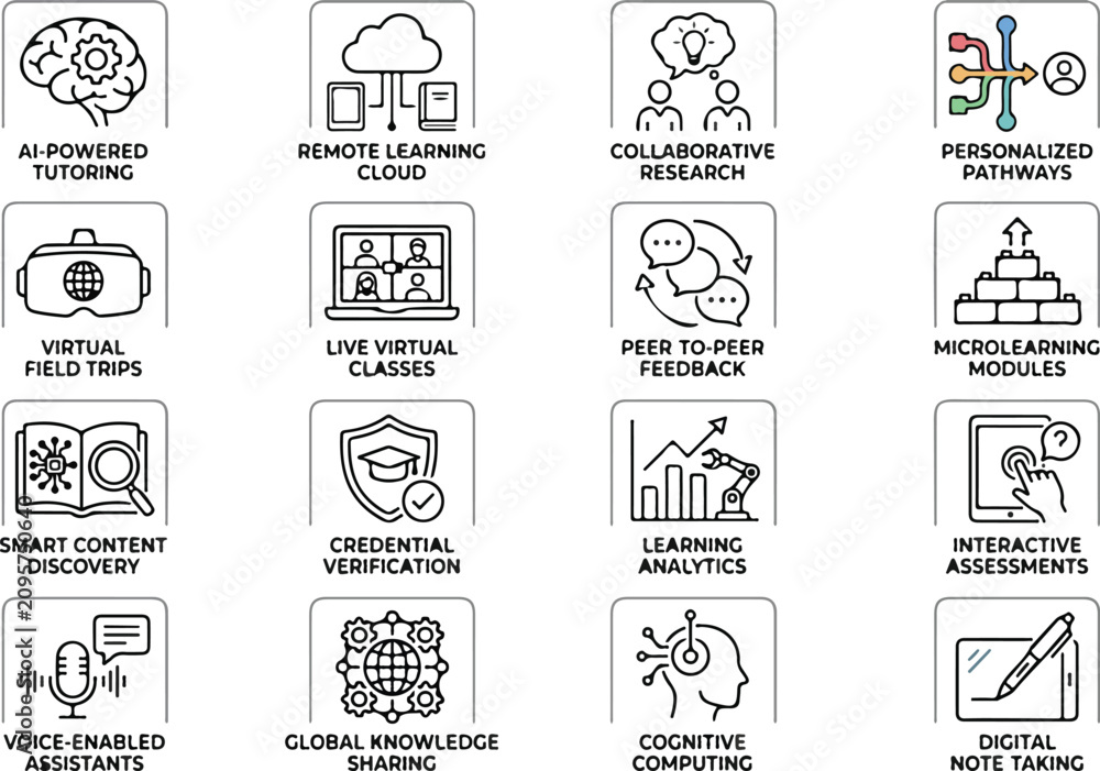 Obraz premium E-learning icons, educational technology symbols, online learning graphics, digital course elements