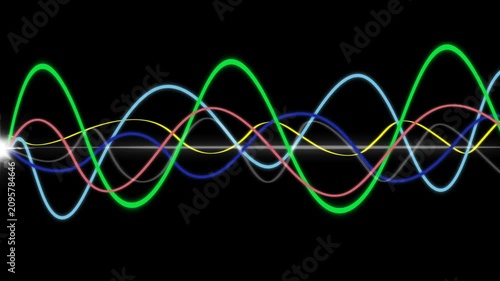 Academic physics footage demonstrating moving multi-frequency electromagnetic waves. Video animation illustrates colorful light wavelengths, spectrum oscillation, and signal propagation
