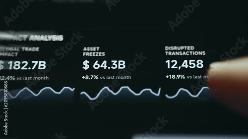 Global Sanctions Impact Analysis Dashboard Tracking Trade, Asset Freezes and Transaction Disruptions