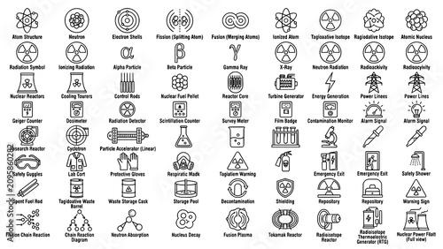 Konstfotografi Detailed nuclear physics and energy generation icon set with descriptive labels
