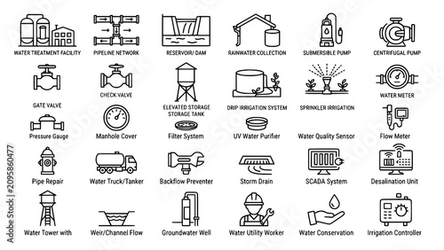 Water utility infrastructure and management operational system icon set