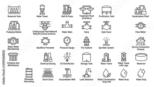 Water infrastructure and utility system icons set with infrastructure, plumbing