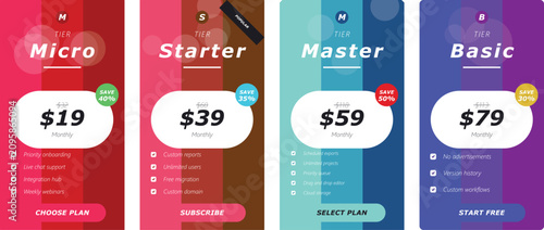 Bild auf Leinwand four pricing tier options micro starter master and basic plans with monthly costs detailed benefits and subscribe purchase options for web services