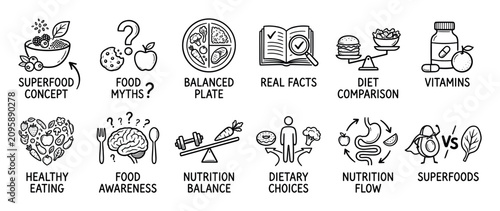 Set of hand-drawn nutrition icons illustrating concepts of healthy eating, balanced diet, food myths, dietary choices, vitamins, and superfoods in a simple doodle sketch style