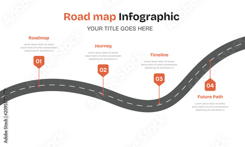 Business roadmap infographic template with winding road and 4 steps timeline