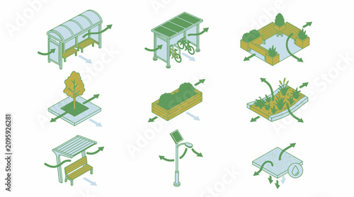Urban Heat Adaptation Planning Elements