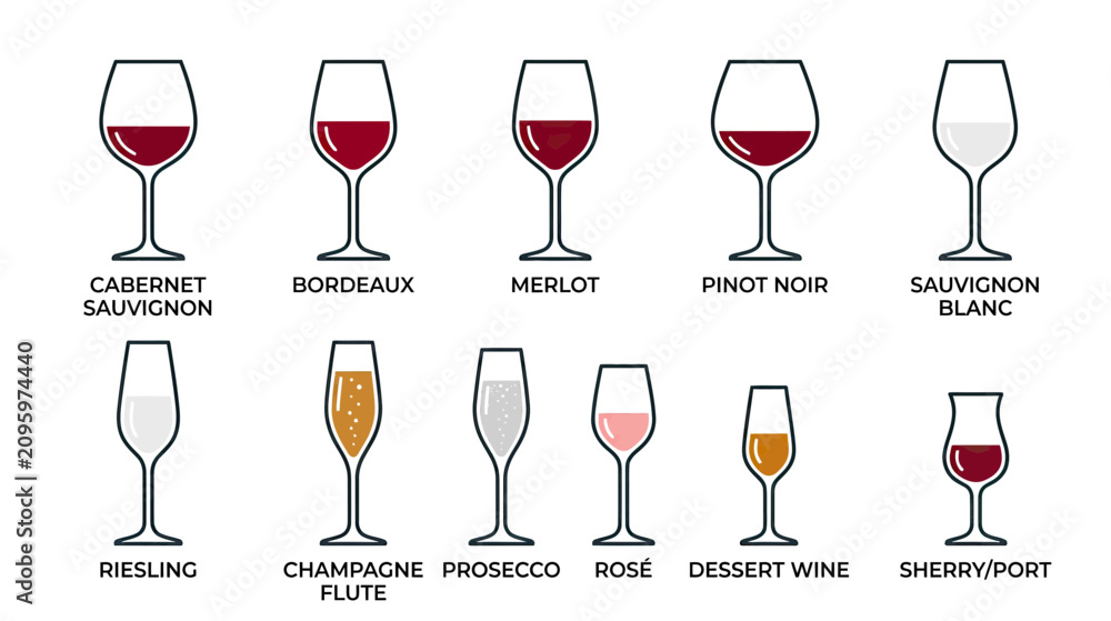 Obraz premium Variety of Wine Glasses with Different Wines and Types Labeled