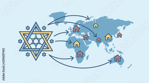 Bild auf Leinwand World map showing global Jewish diaspora migration with houses