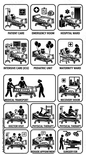 Medical Care Icons: Hospital Ward, ICU, ER, Surgery, Patient, Doctor, Therapy