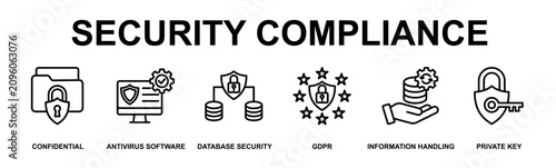 Photos Security Compliance Banner Web Outline Icon Vector Illustration Concept for Tech