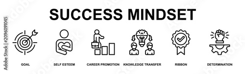 Tableau sur toile Success Mindset Banner Web Outline Icon Vector Illustration Concept for Business