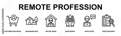 Foto Remote Profession Banner Web Outline Icon Vector Illustration Concept for Busine