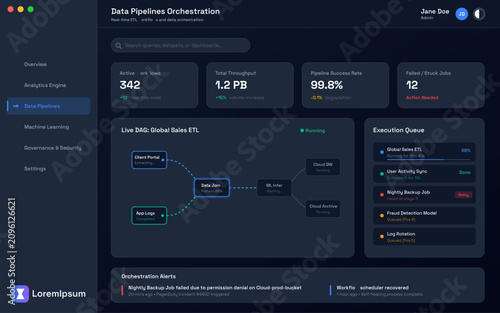 Obraz na plátne Data pipelines orchestration dashboard displaying performance metrics, a live DA