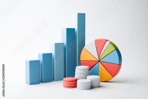 Financial bar graph and pie chart rising on a white background with sharp focus for business analytics and corporate reporting