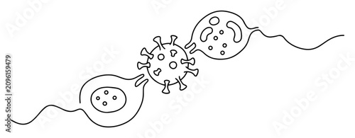 Принти на полотні virus infecting host cell biological process