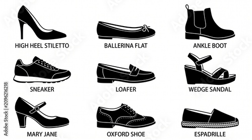 Cuadro en lienzo The picture shows several types of women's shoes that are worn according to need