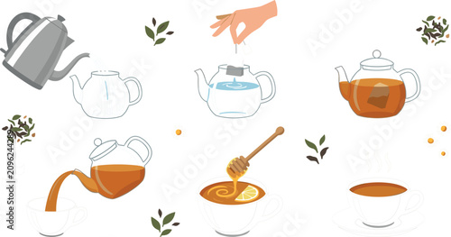 Tableau sur toile How to brew tea vector instruction infographic with flat illustrations of pourin