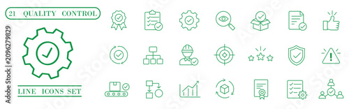 Quality control thin line icon set for management,and production process vector illustration.eps18